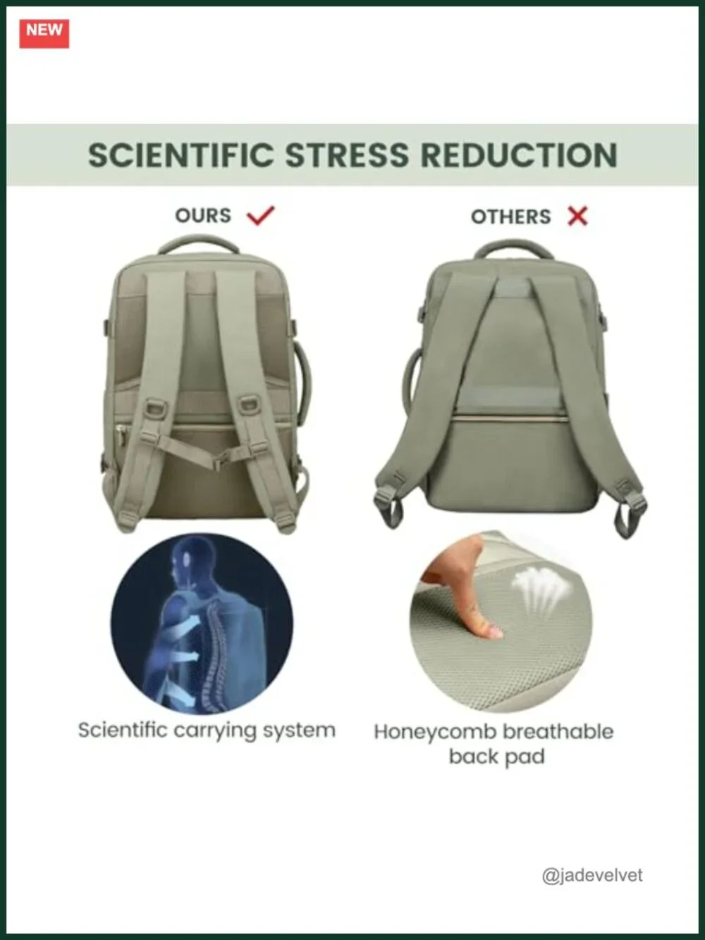 40L Travel Backpack Carry On Flight Approved for Women